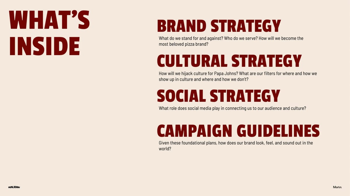 Marketing strategy document outline showing sections for Brand Strategy, Cultural Strategy, Social Strategy, and Campaign Guidelines