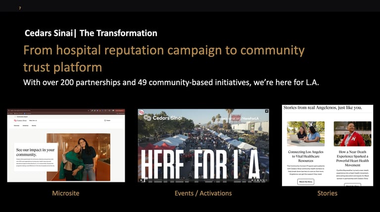 Cedars-Sinai The Transformation campaign showing three panels: Microsites, Events/Activations with HERE FOR LA imagery, and Stories showcasing community partnerships