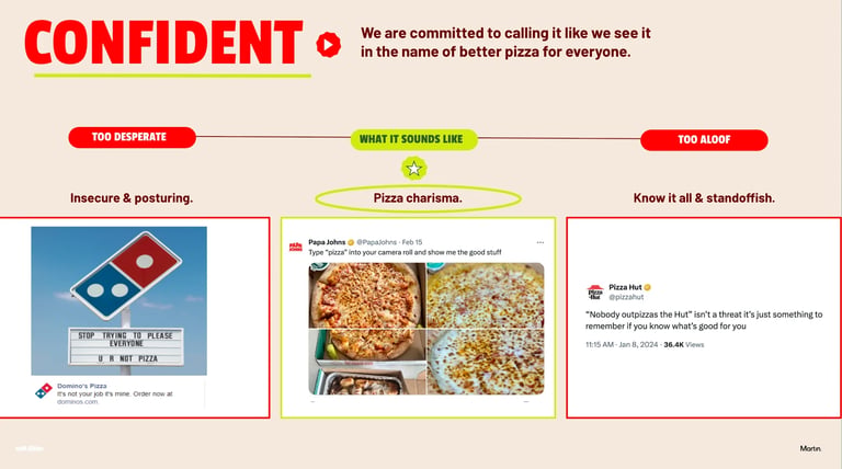 Infographic about pizza quality featuring Dominos logo, three sections on insecure pastry, pizza charms, and knowing the standard, with red and yellow accents