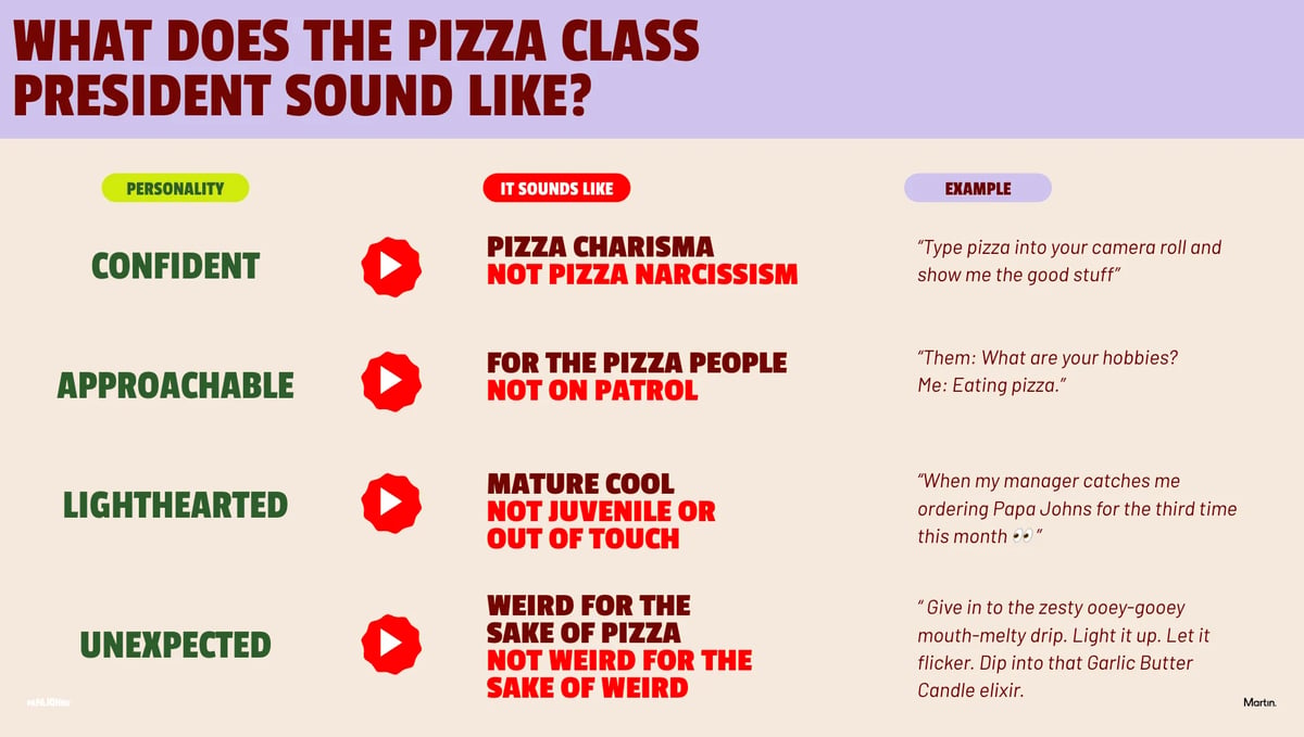 Infographic showing personality traits of a pizza class president including confident, approachable, lighthearted, and unexpected, with humorous examples and charisma guidelines.