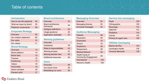 Table of contents page showing indexed sections for Brand Architecture, Messaging Overview, and Service line messaging