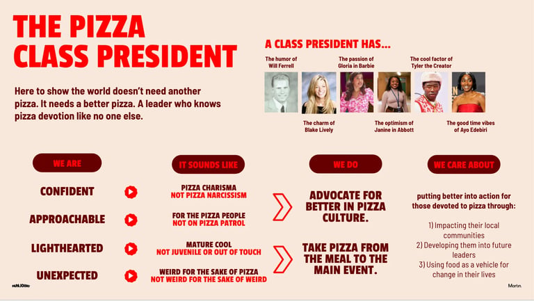 Infographic about The Pizza Class President, showing qualities like confident and approachable, with photos of student candidates.